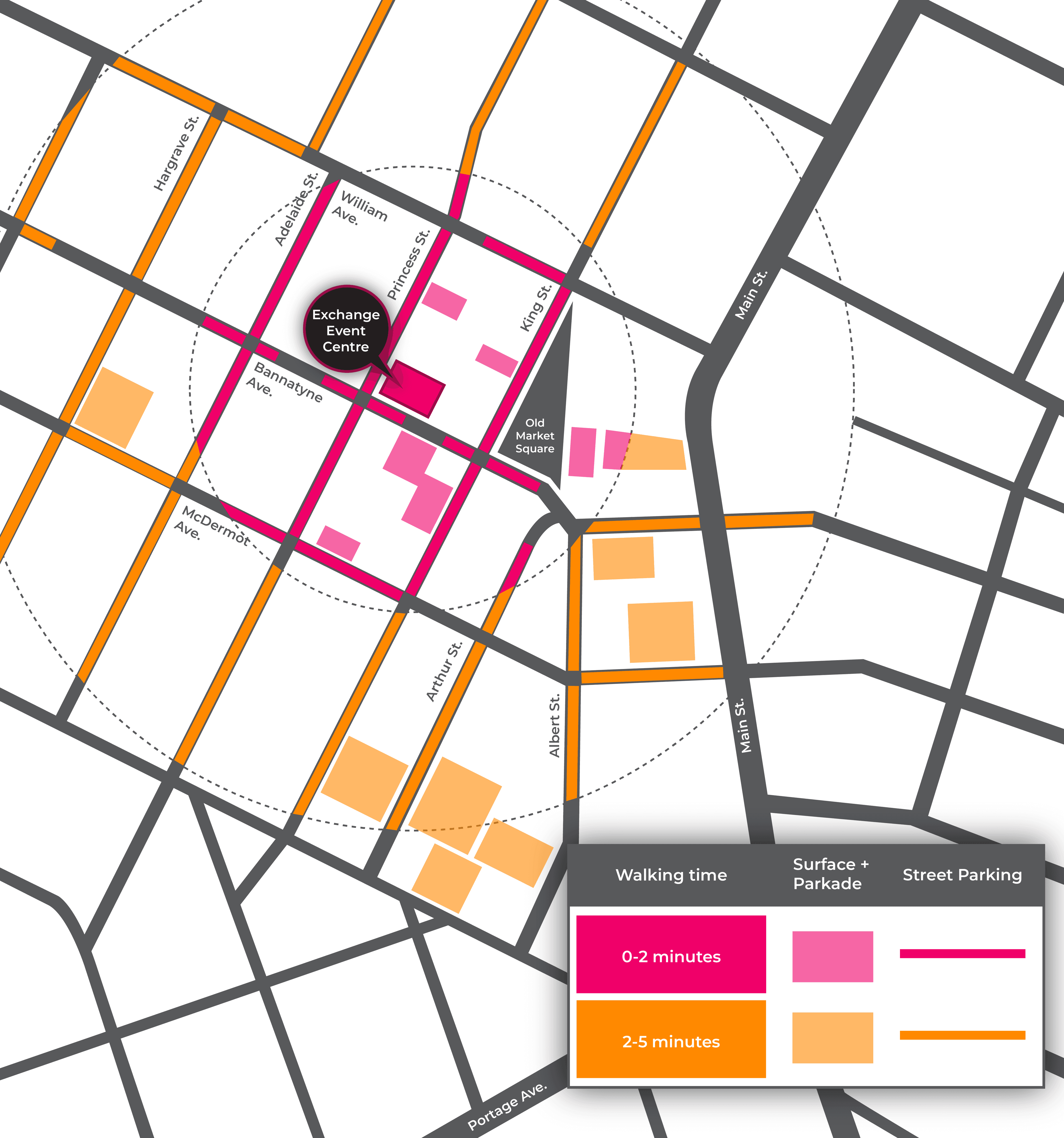 RTL After Work Market PLan